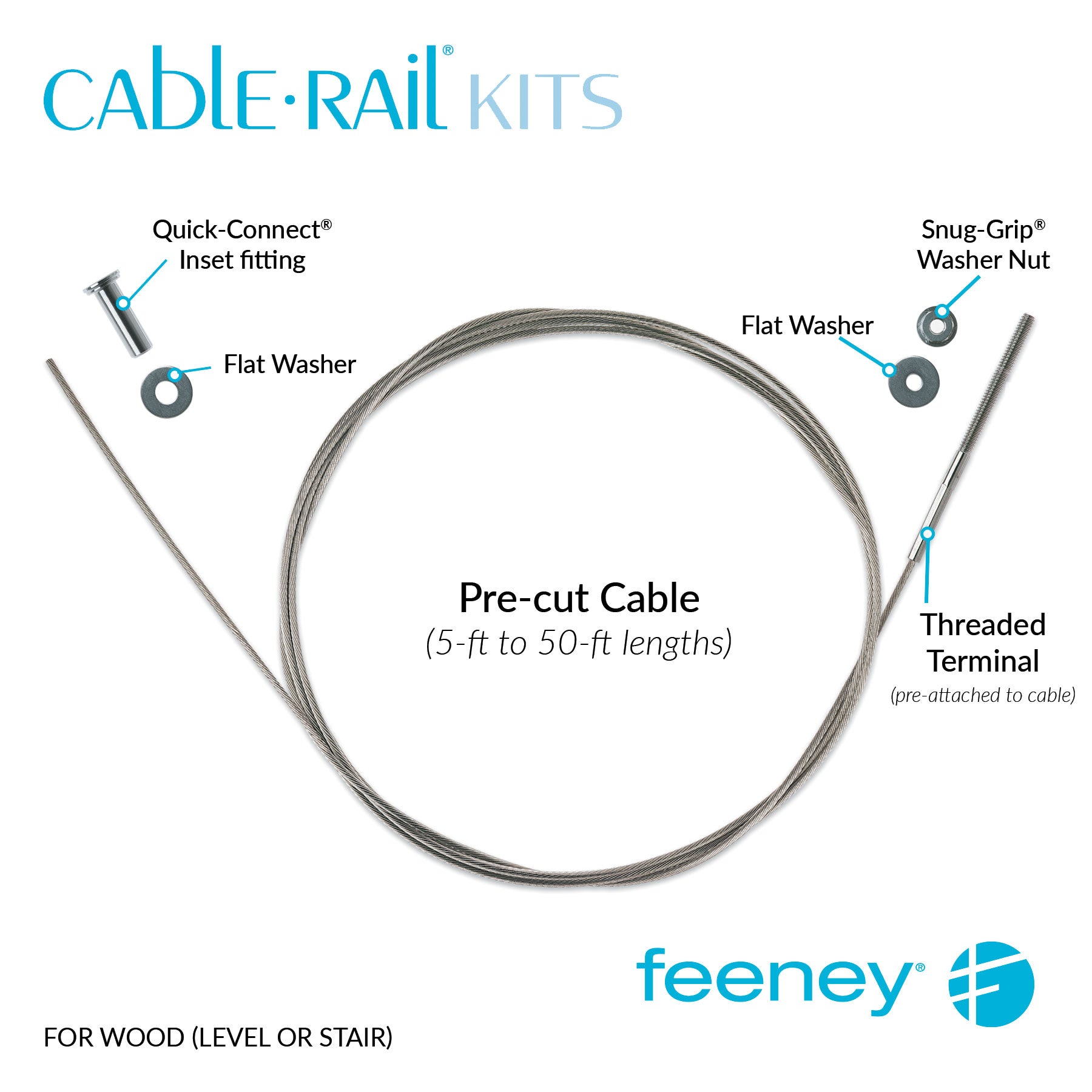  Feeney® CableRail Kits (1/8