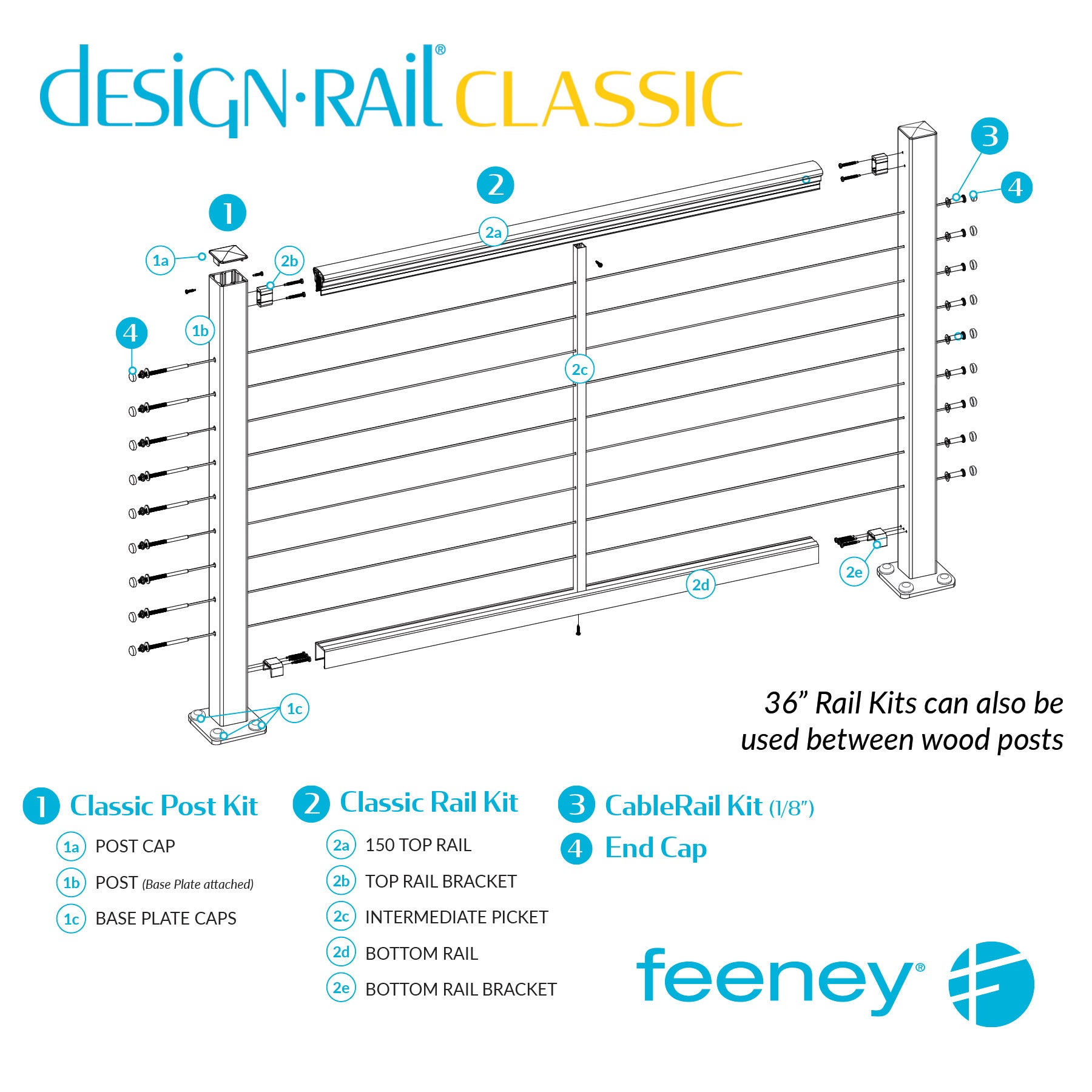  Feeney® DesignRail® Classic Kits (Star) Rail Kit (36