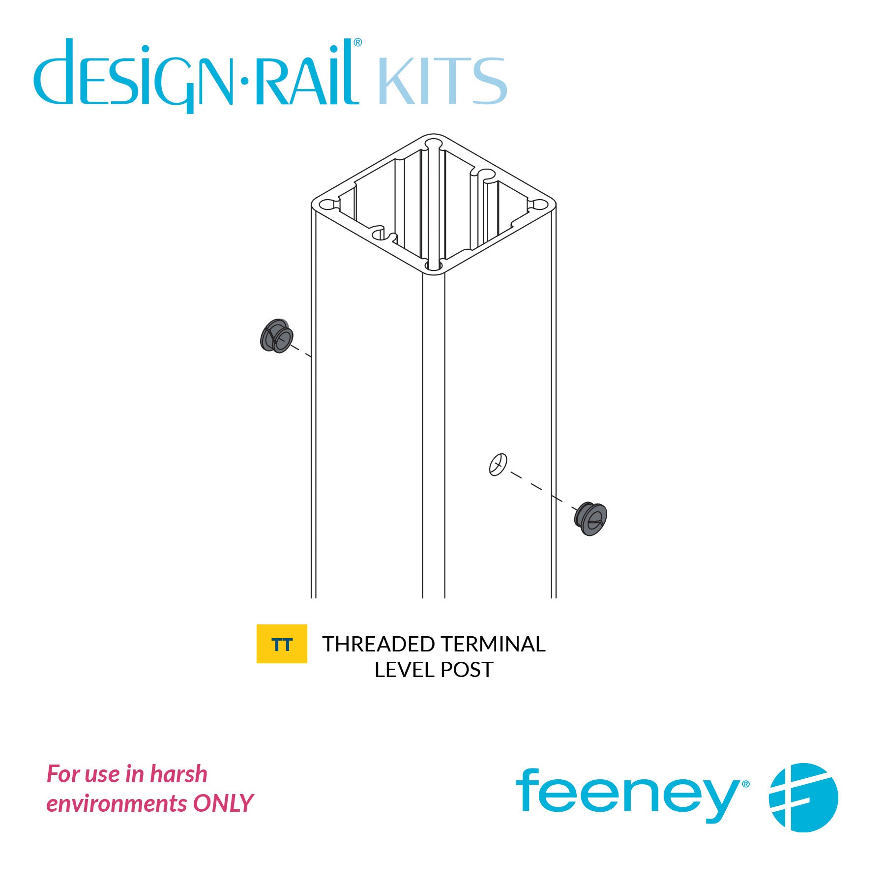  Feeney® DesignRail® Isolation Bushings for Level Threaded Terminal Post (26 EA) 